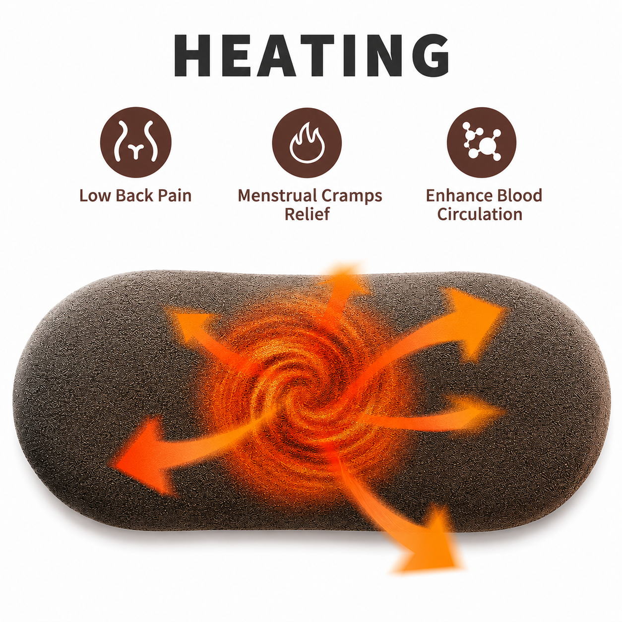 Period Cramp Relief Heating Pad Pain Device with 4 Massage Modes for Menstrual Pain and Belly or Back Pain Relief, LED Display, Comfortable Bel